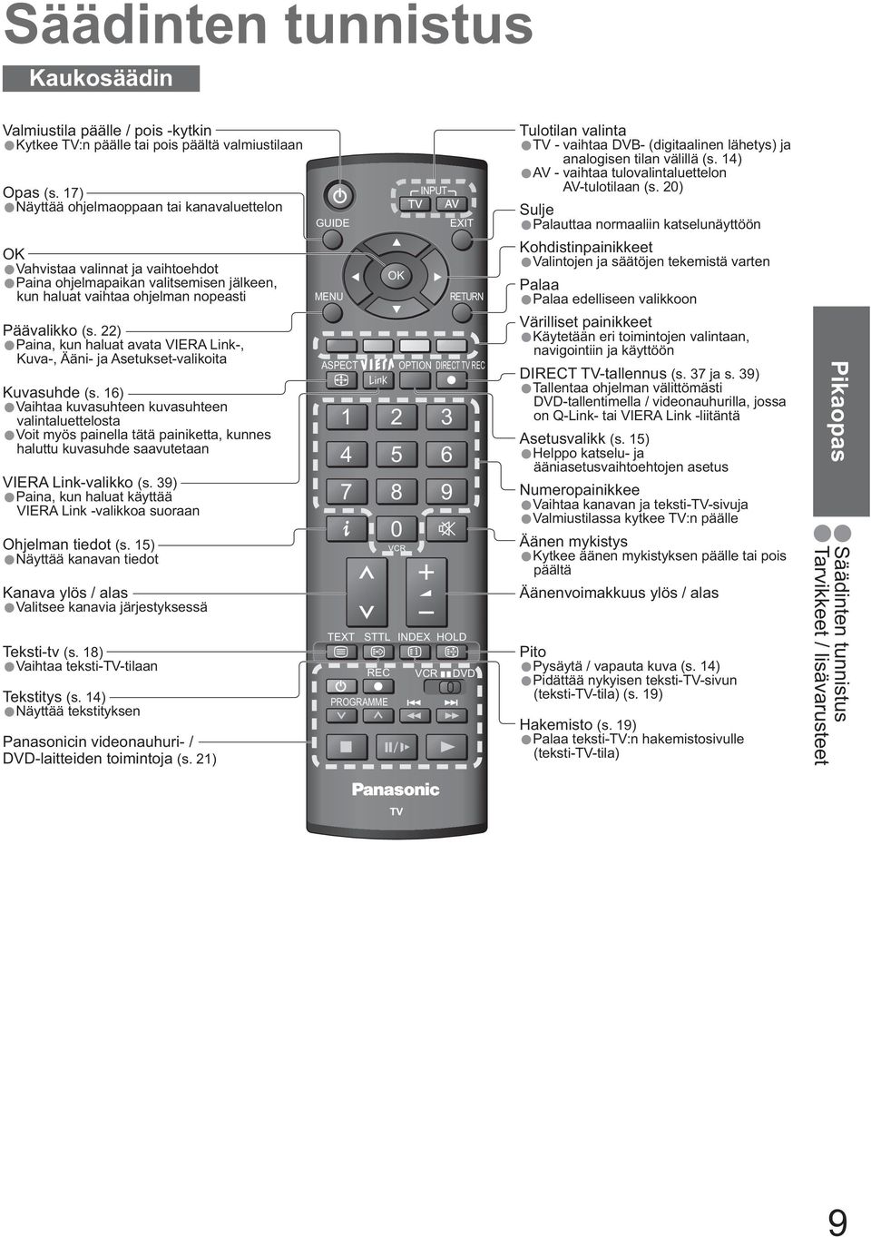 22) Paina, kun haluat avata VIERA Link-, Kuva-, Ääni- ja Asetukset-valikoita Kuvasuhde (s.