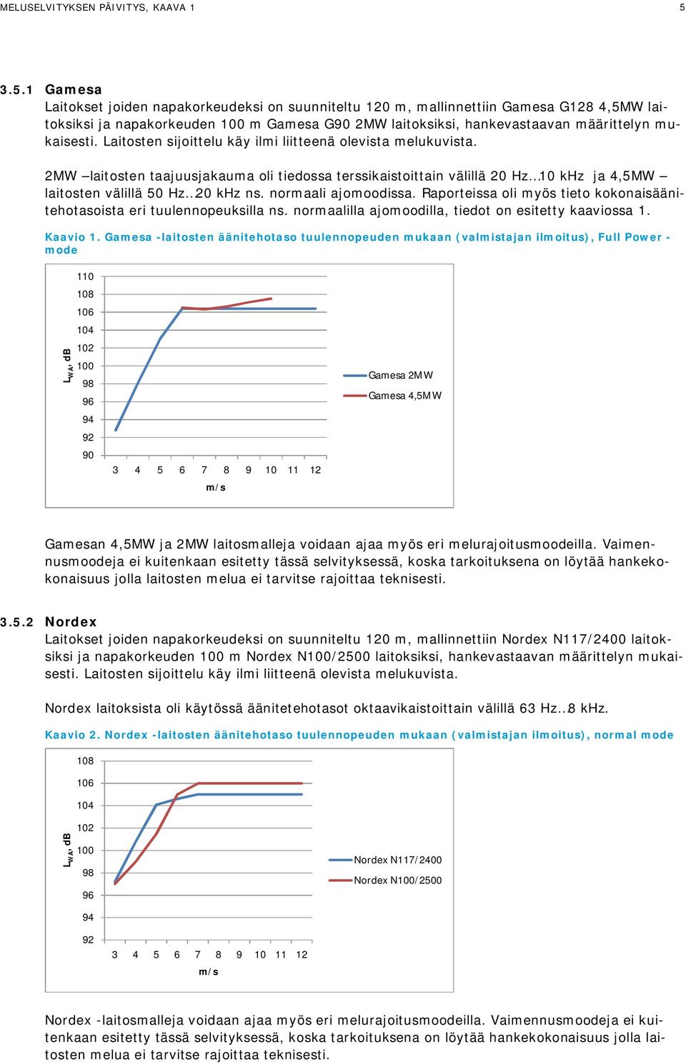 mukaisesti. Laitosten sijoittelu käy ilmi liitteenä olevista melukuvista. 2MW laitosten taajuusjakauma oli tiedossa terssikaistoittain välillä 20 Hz 10 khz ja 4,5MW laitosten välillä 50 Hz 20 khz ns.