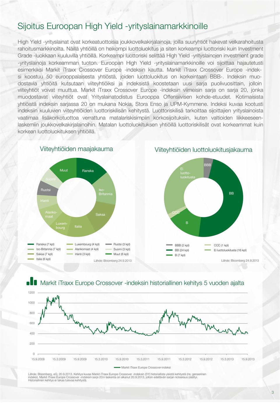 Korkeampi luottoriski selittää High Yield -yrityslainojen investment grade -yrityslainoja korkeamman tuoton.