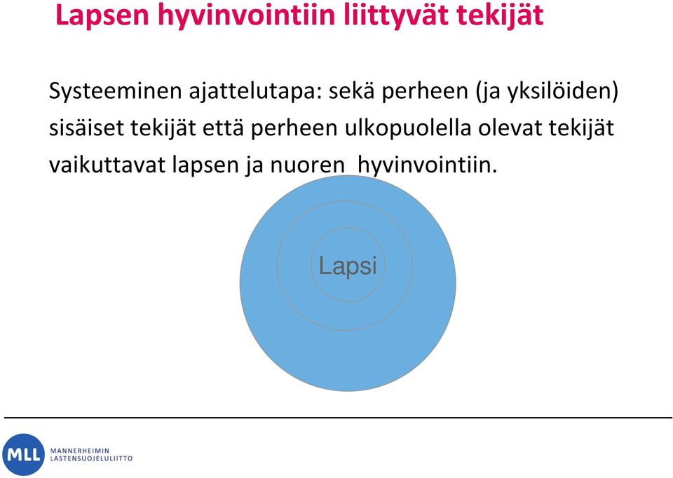 sisäiset tekijät että perheen ulkopuolella olevat