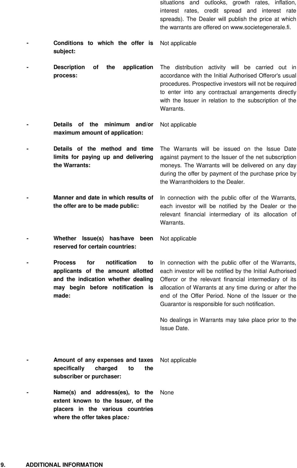 paying up and delivering the Warrants: - Manner and date in which results of the offer are to be made public: - Whether Issue(s) has/have been reserved for certain countries: - Process for