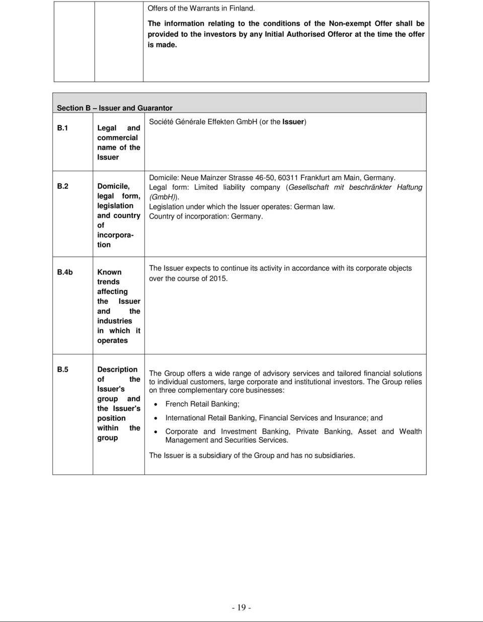 1 Legal and commercial name of the Issuer Société Générale Effekten GmbH (or the Issuer) B.