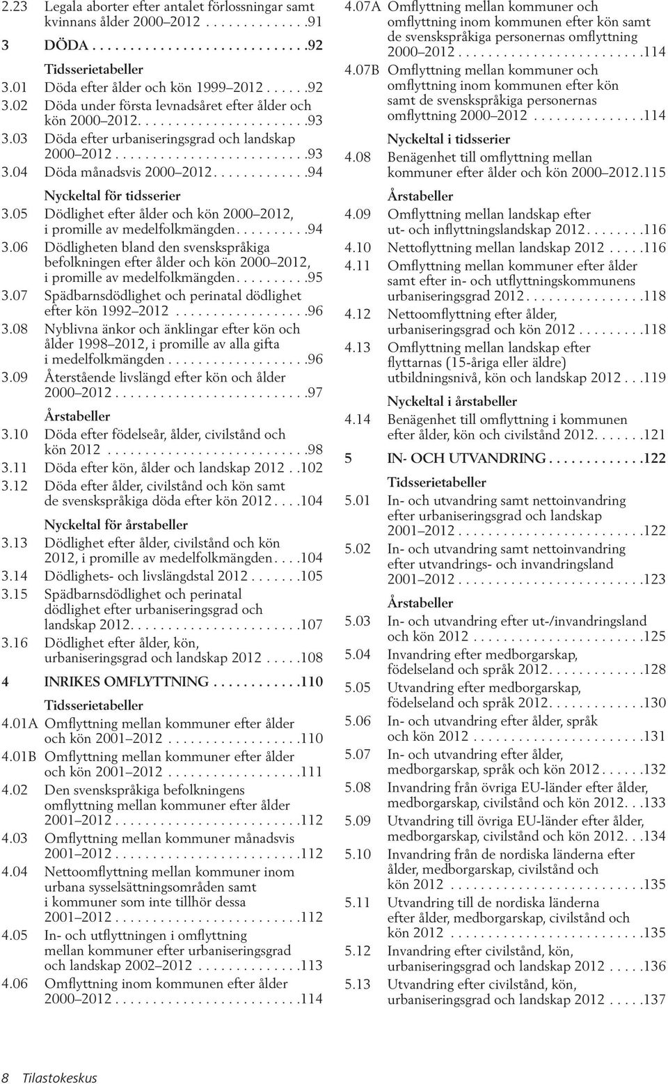 ............94 Nyckeltal för tidsserier 3.05 Dödlighet efter ålder och kön 2000 2012, i promille av medelfolkmängden..........94 3.