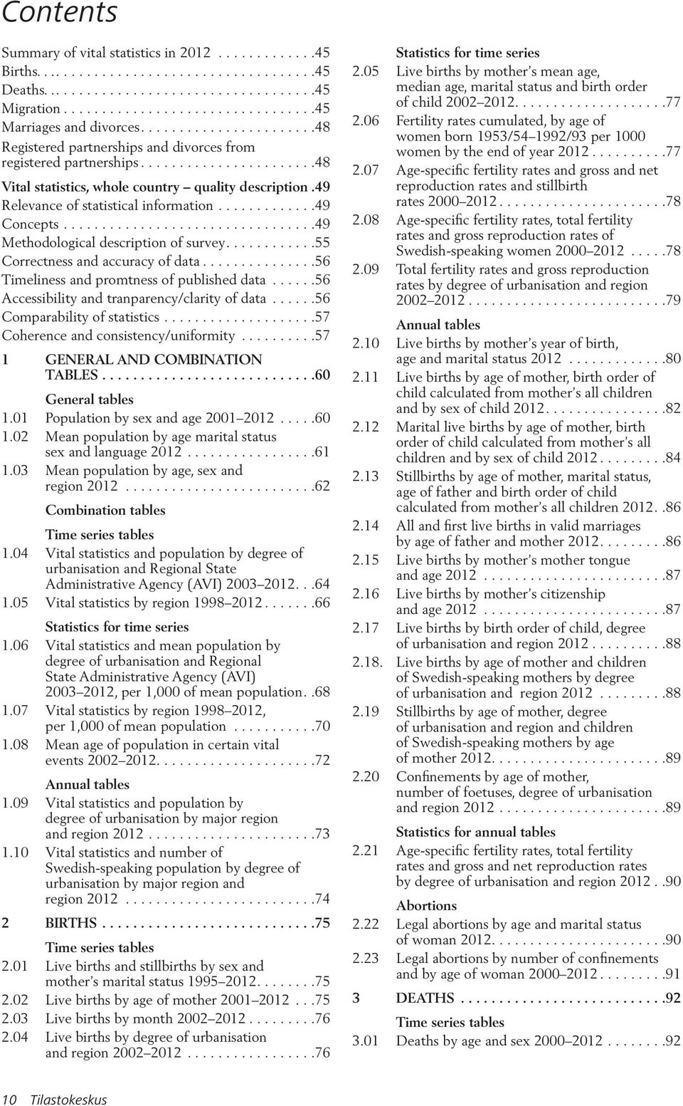 49 Relevance of statistical information.............49 Concepts.................................49 Methodological description of survey............55 Correctness and accuracy of data.