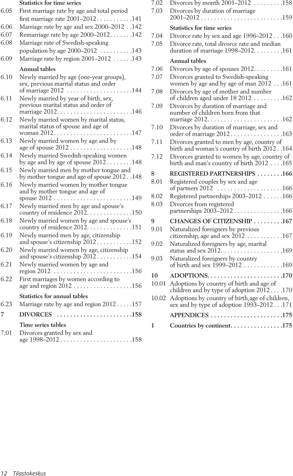 10 Newly married by age (one-year groups), sex, previous marital status and order of marriage 2012....................144 6.