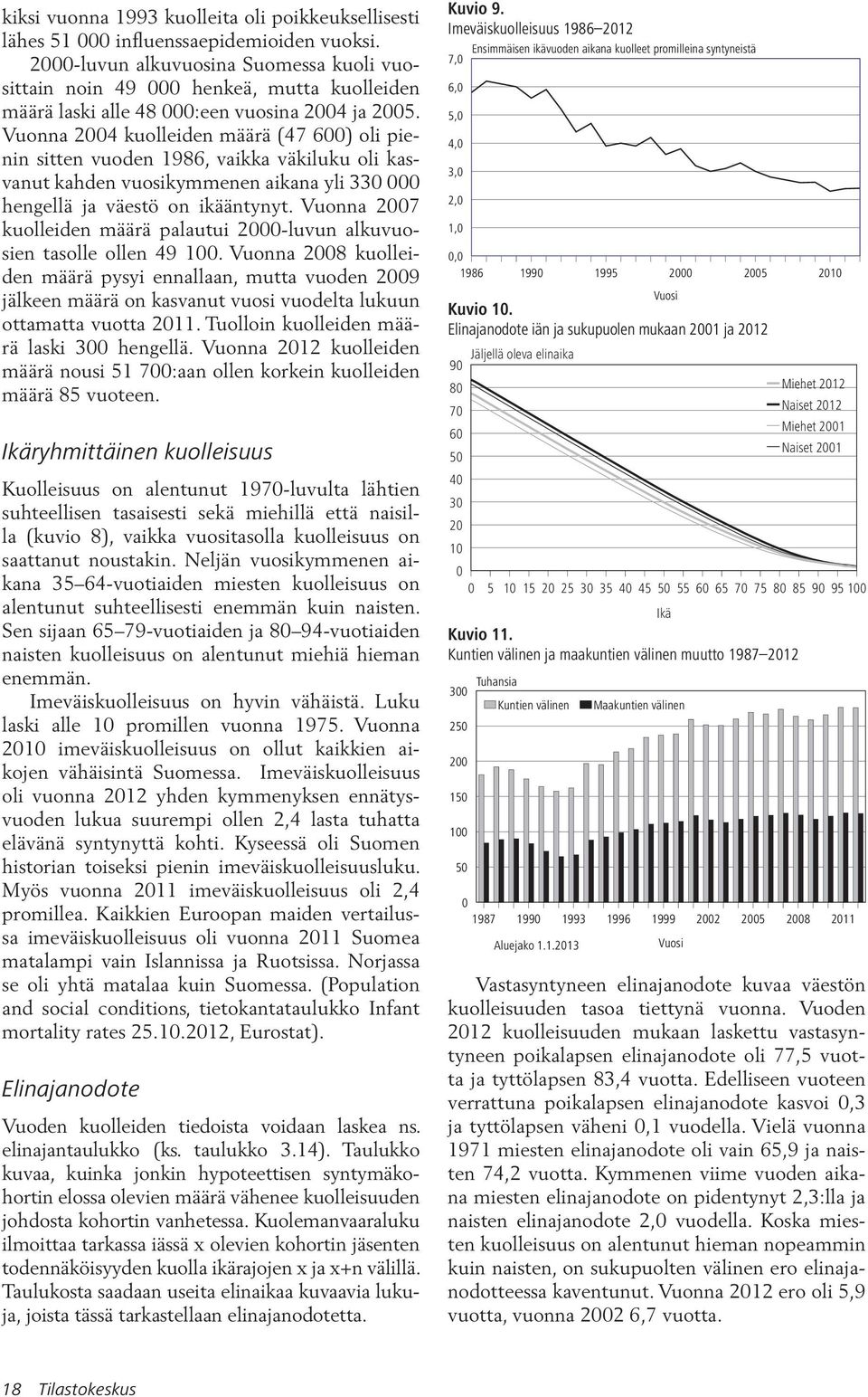 Vuonna 2004 kuolleiden määrä (47 600) oli pienin sitten vuoden 1986, vaikka väkiluku oli kasvanut kahden vuosikymmenen aikana yli 330 000 hengellä ja väestö on ikääntynyt.