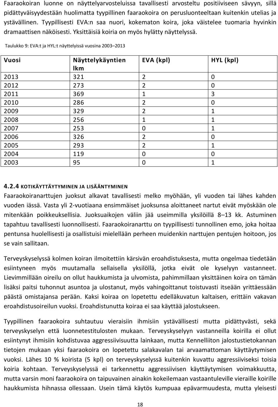 Taulukko 9: EVA:t ja HYL:t näyttelyissä vuosina 2003 2013 Vuosi Näyttelykäyntien EVA (kpl) HYL (kpl) lkm 2013 321 2 0 2012 273 2 0 2011 369 1 3 2010 286 2 0 2009 329 2 1 2008 256 1 1 2007 253 0 1