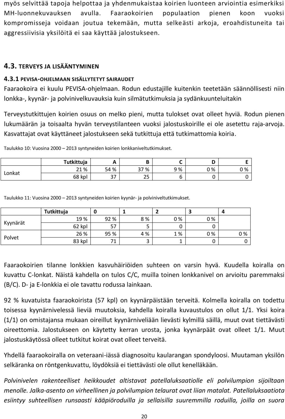 TERVEYS JA LISÄÄNTYMINEN 4.3.1 PEVISA-OHJELMAAN SISÄLLYTETYT SAIRAUDET Faaraokoira ei kuulu PEVISA-ohjelmaan.