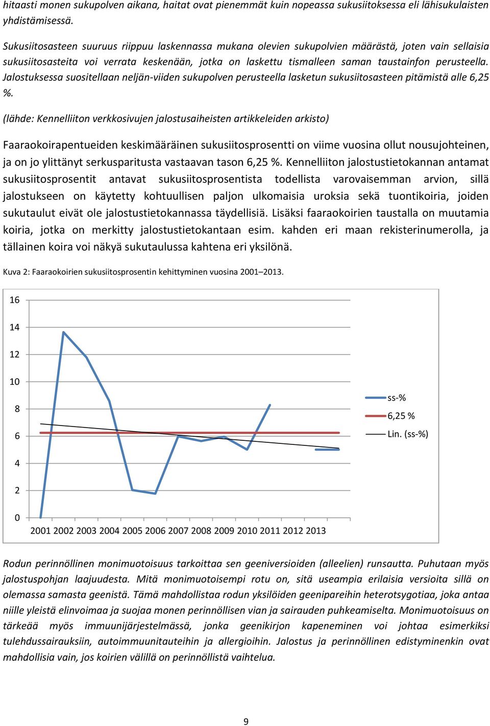 perusteella. Jalostuksessa suositellaan neljän-viiden sukupolven perusteella lasketun sukusiitosasteen pitämistä alle 6,25 %.