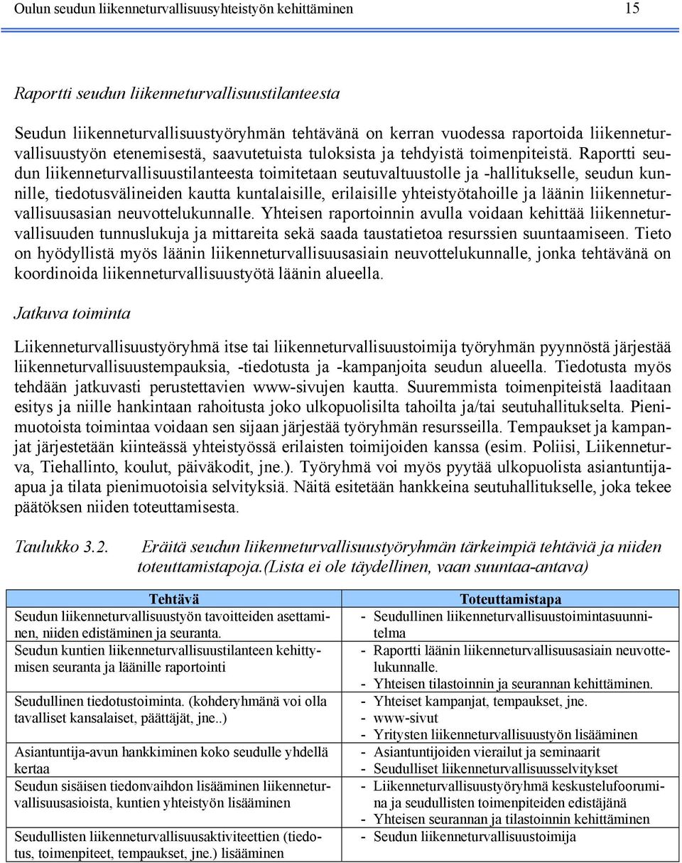 Raportti seudun liikenneturvallisuustilanteesta toimitetaan seutuvaltuustolle ja -hallitukselle, seudun kunnille, tiedotusvälineiden kautta kuntalaisille, erilaisille yhteistyötahoille ja läänin