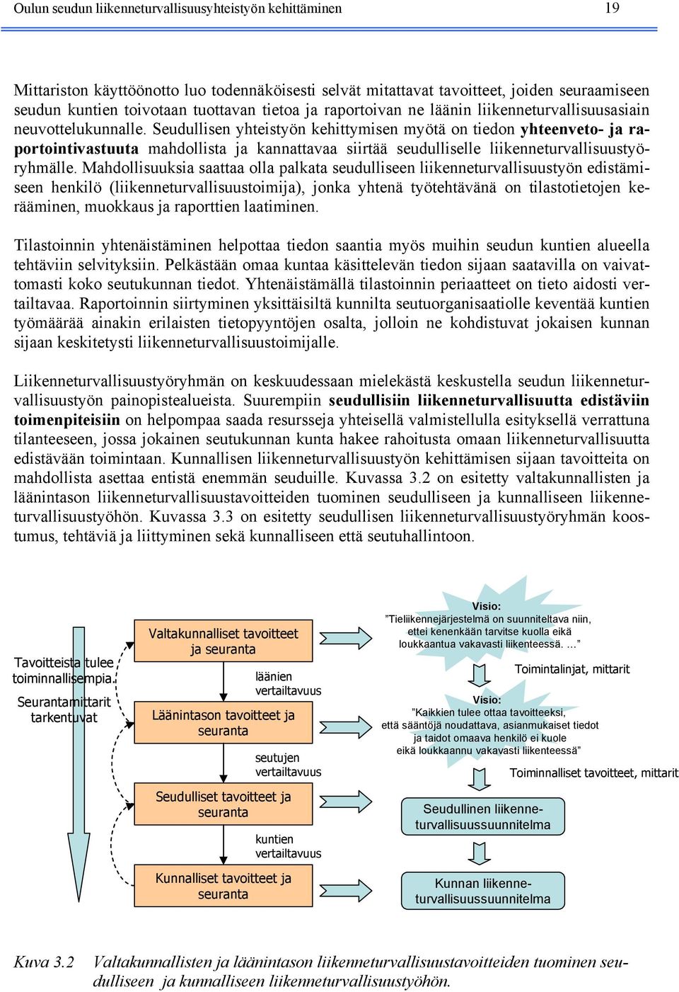 Seudullisen yhteistyön kehittymisen myötä on tiedon yhteenveto- ja raportointivastuuta mahdollista ja kannattavaa siirtää seudulliselle liikenneturvallisuustyöryhmälle.