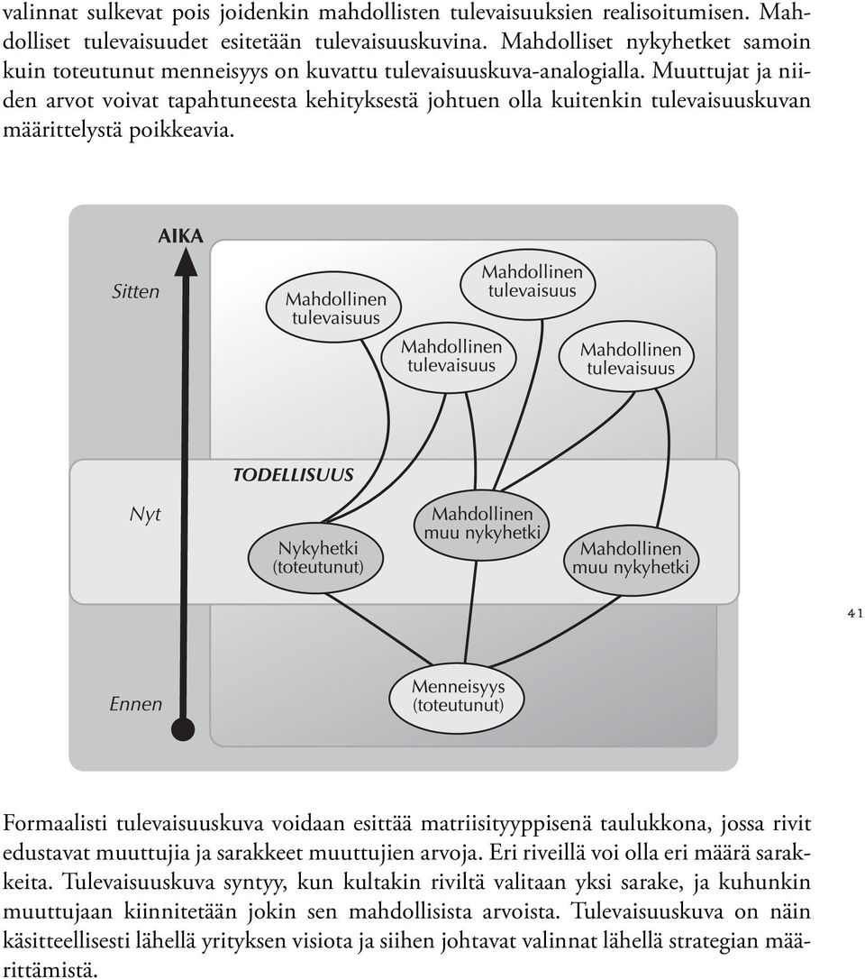 Muuttujat ja niiden arvot voivat tapahtuneesta kehityksestä johtuen olla kuitenkin tulevaisuuskuvan määrittelystä poikkeavia.