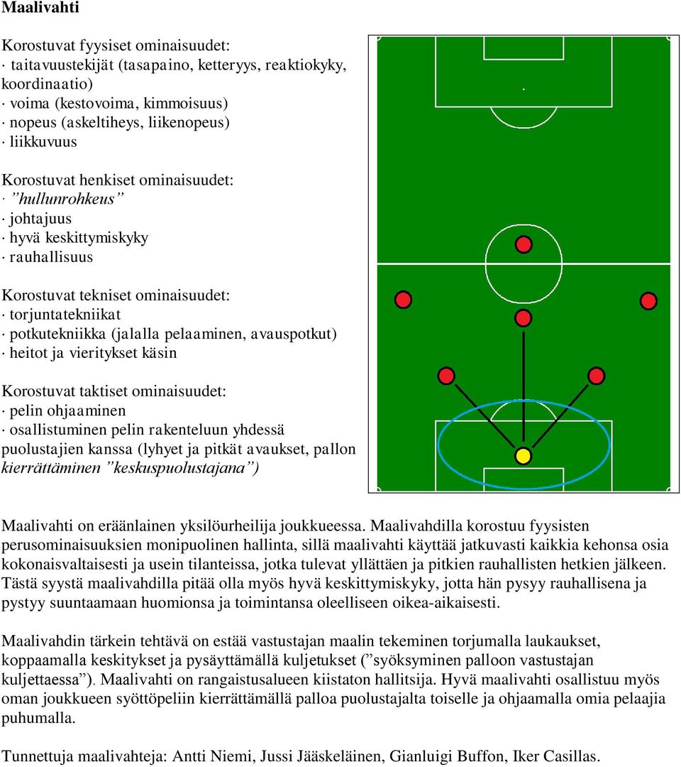 keskuspuolustajana ) Maalivahti on eräänlainen yksilöurheilija joukkueessa.