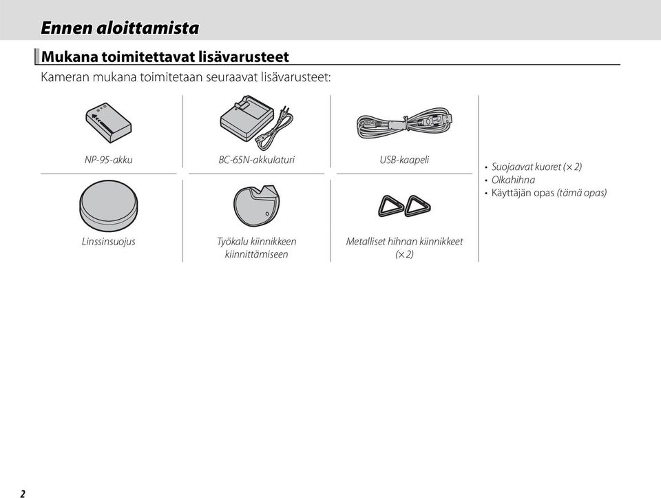 USB-kaapeli Suojaavat kuoret ( 2) Olkahihna Käyttäjän opas (tämä opas)