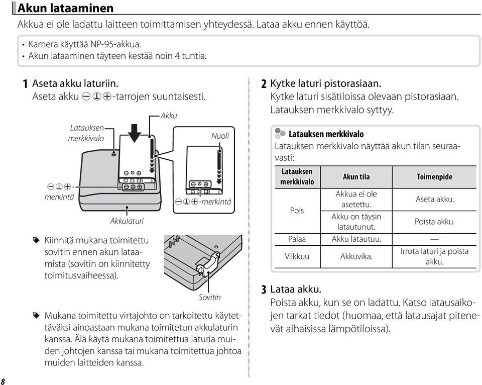 Akku Nuoli DFC-merkintä Sovitin R Mukana toimitettu virtajohto on tarkoitettu käytettäväksi ainoastaan mukana toimitetun akkulaturin kanssa.