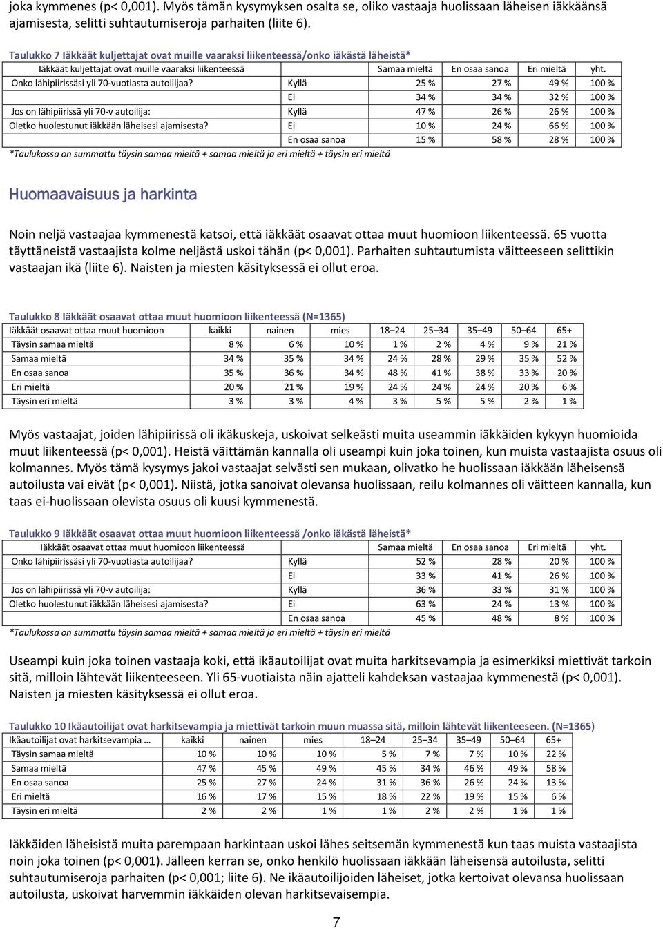 Onko lähipiirissäsi yli 70-vuotiasta autoilijaa?