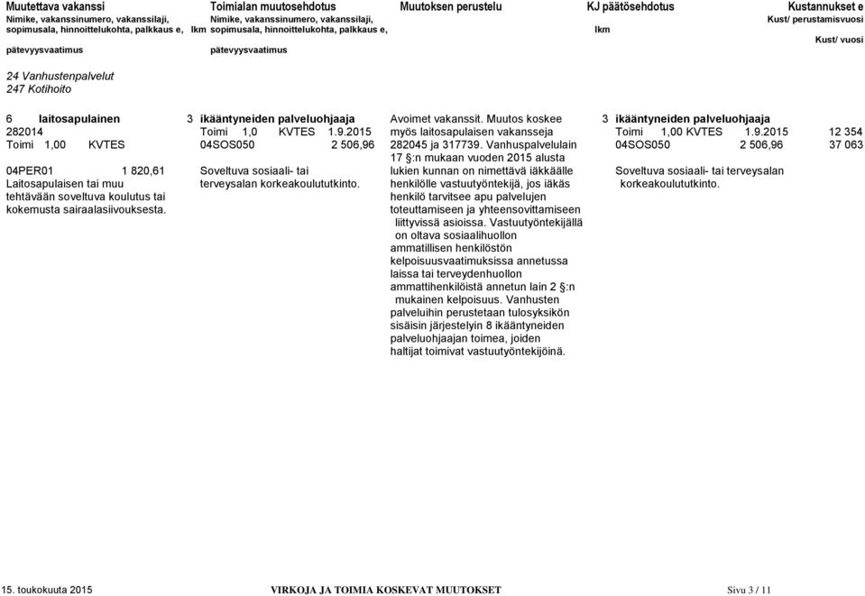 Vanhuspalvelulain 04SOS050 2 506,96 37 063 17 :n mukaan vuoden 2015 alusta 04PER01 1 820,61 Soveltuva sosiaali- tai lukien kunnan on nimettävä iäkkäälle Soveltuva sosiaali- tai terveysalan