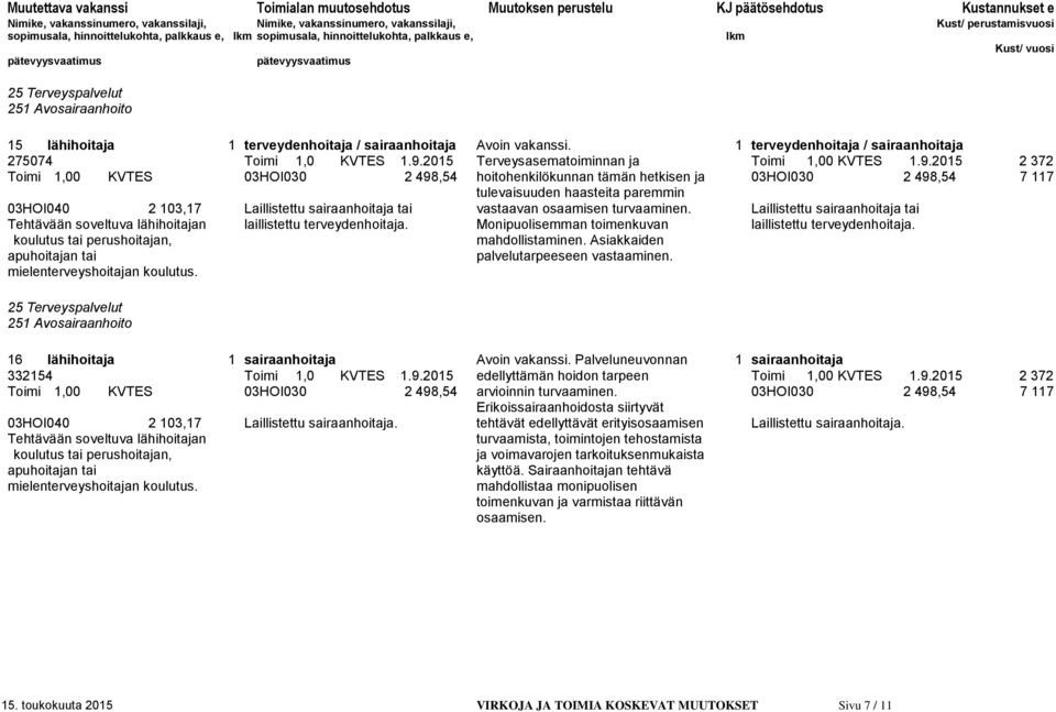 2015 Terveysasematoiminnan ja Toimi 1,00 KVTES 1.9.