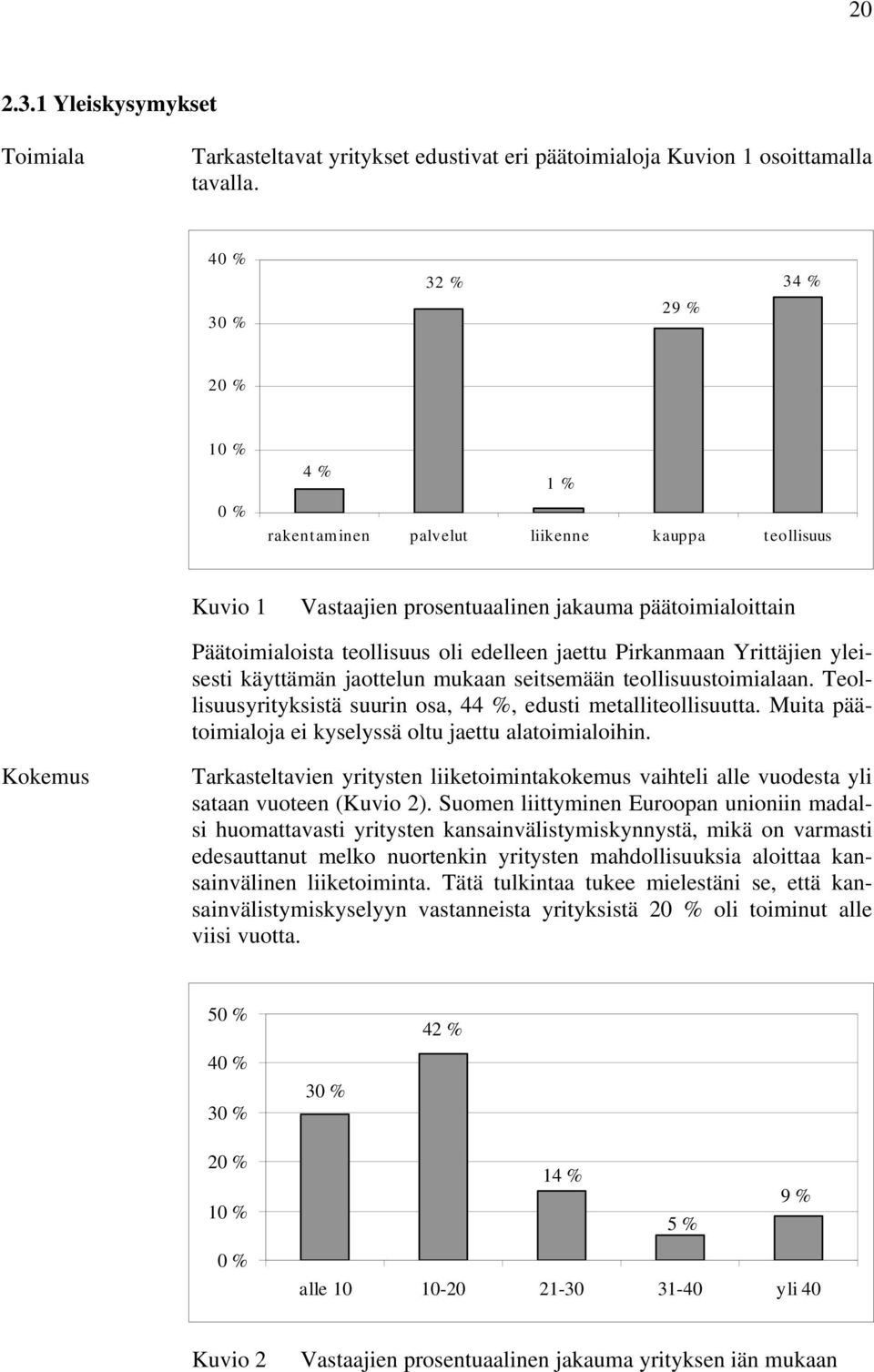 jaettu Pirkanmaan Yrittäjien yleisesti käyttämän jaottelun mukaan seitsemään teollisuustoimialaan. Teollisuusyrityksistä suurin osa, 44 %, edusti metalliteollisuutta.