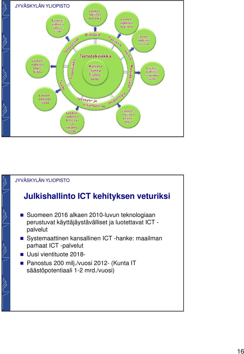 Systemaattinen kansallinen ICT -hanke: maailman parhaat ICT -palvelut Uusi