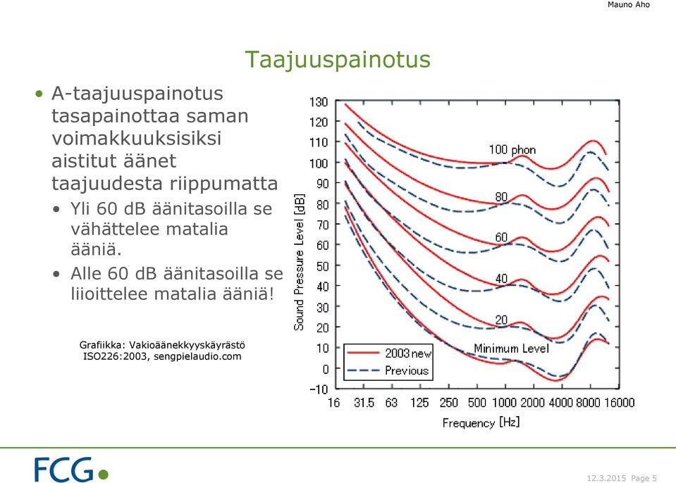 Alle 60 db äänitasoilla se liioittelee matalia ääniä!