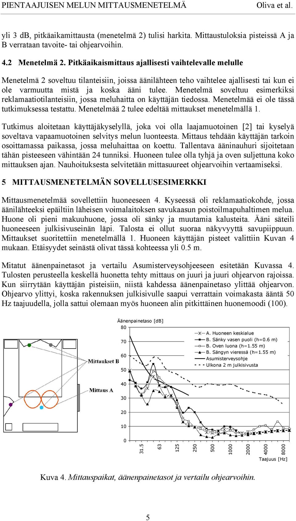 Menetelmä soveltuu esimerkiksi reklamaatiotilanteisiin, jossa meluhaitta on käyttäjän tiedossa. Menetelmää ei ole tässä tutkimuksessa testattu. Menetelmää 2 tulee edeltää mittaukset menetelmällä 1.