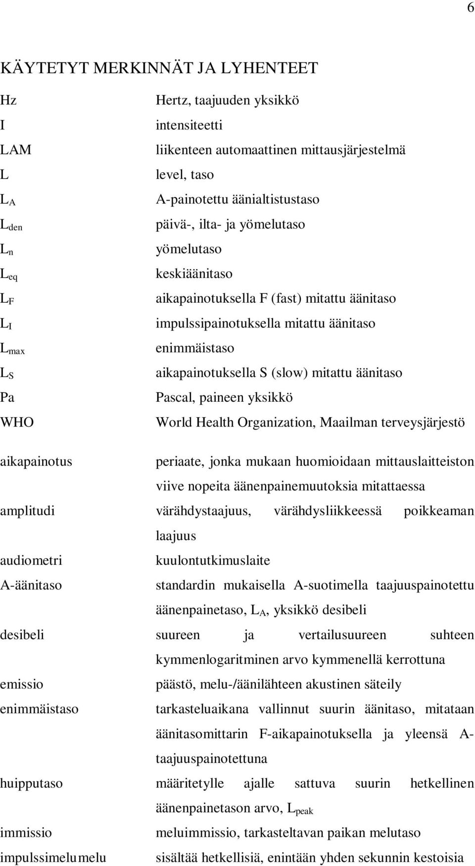 mitattu äänitaso Pascal, paineen yksikkö World Health Organization, Maailman terveysjärjestö aikapainotus periaate, jonka mukaan huomioidaan mittauslaitteiston viive nopeita äänenpainemuutoksia