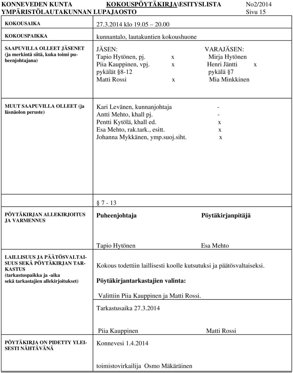 x Henri Jäntti x pykälät 8-12 pykälä 7 Matti Rossi x Mia Minkkinen MUUT SAAPUVILLA OLLEET (ja läsnäolon peruste) Kari Levänen, kunnanjohtaja - Antti Mehto, khall pj. - Pentti Kytölä, khall ed.