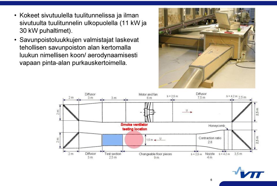 Savunpoistoluukkujen valmistajat laskevat tehollisen savunpoiston