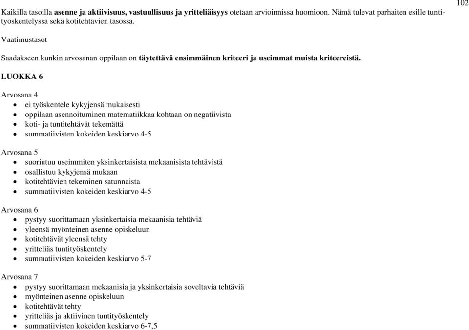 LUOKKA 6 Arvosana 4 ei työskentele kykyjensä mukaisesti oppilaan asennoituminen matematiikkaa kohtaan on negatiivista koti- ja tuntitehtävät tekemättä summatiivisten kokeiden keskiarvo 4-5 Arvosana 5