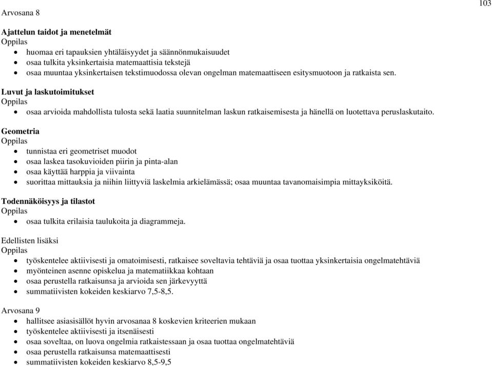 tunnistaa eri geometriset muodot osaa laskea tasokuvioiden piirin ja pinta-alan osaa käyttää harppia ja viivainta suorittaa mittauksia ja niihin liittyviä laskelmia arkielämässä; osaa muuntaa