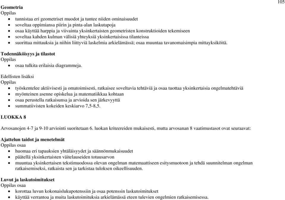 105 Todennäköisyys ja tilastot osaa tulkita erilaisia diagrammeja.