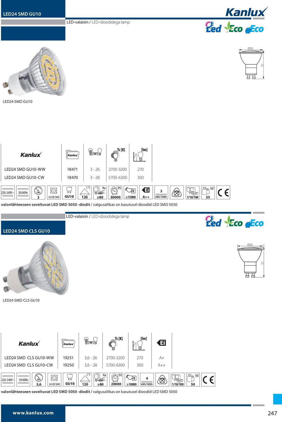 1/10/100 55 LED24 SMD CLS GU10 LED24 SMD CLS GU10-WW 19251 3,6-26 2700-3200 270 A+ LED24 SMD CLS GU10-CW 19250 3,6-28 5700-6300 300 A++ 4 3,6 24