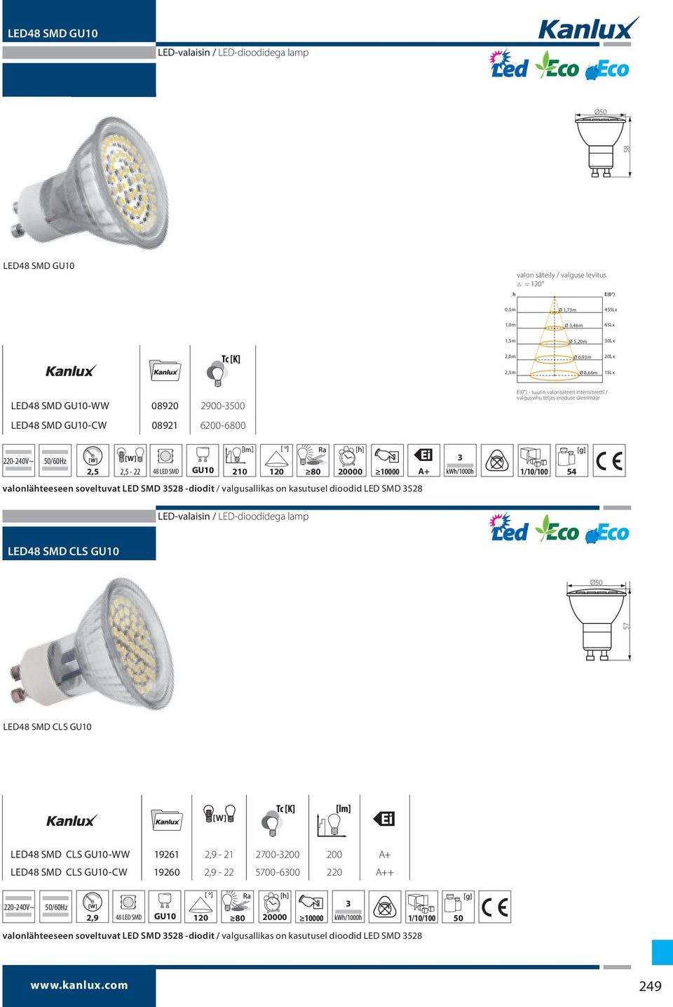 valonlähteeseen soveltuvat LED SMD 3528 -diodit / valgusallikas on kasutusel dioodid LED SMD 3528 LED48 SMD CLS GU10 Ø50 57 LED48 SMD CLS GU10 LED48 SMD CLS GU10-WW 19261 2,9-21 2700-3200 200 A+