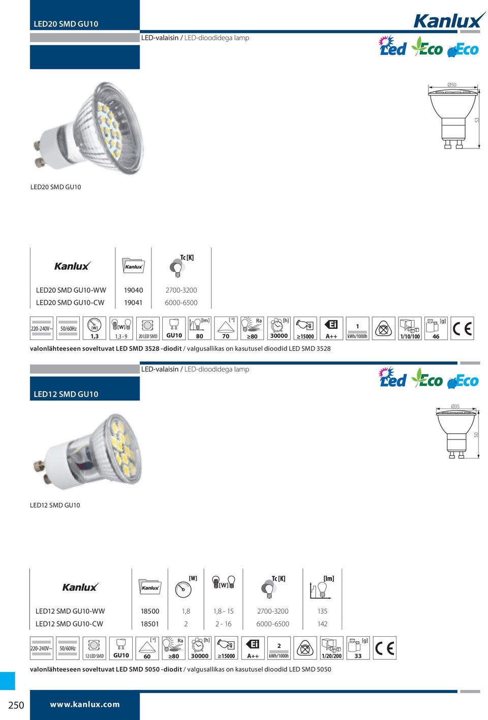 GU10 Ø35 50 LED12 SMD GU10 LED12 SMD GU10-WW 18500 1,8 1,8-15 2700-3200 135 LED12 SMD GU10-CW 18501 2 2-16 6000-6500 142 2 12 LED SMD 60 80