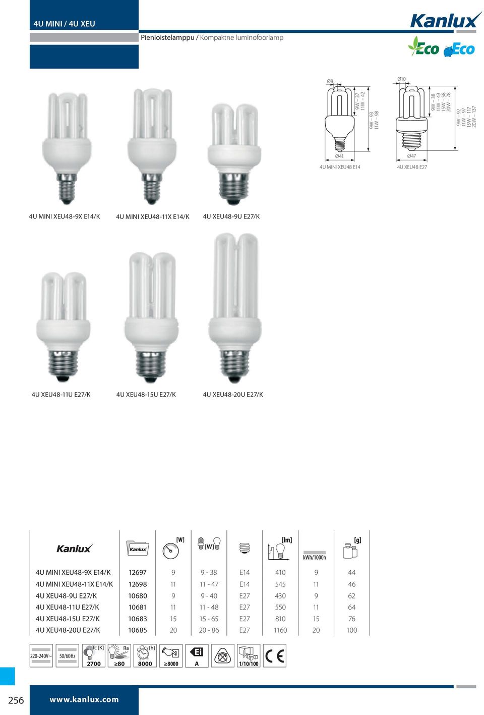 XEU48-9X E14/K 12697 9 9-38 E14 410 9 44 4U MINI XEU48-11X E14/K 12698 11 11-47 E14 545 11 46 4U XEU48-9U E27/K 10680 9 9-40 E27 430 9 62 4U XEU48-11U E27/K 10681