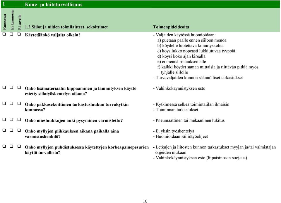 rintauksen alle f) kaikki köydet saman mittaisia ja riittävän pitkiä myös tyhjälle siilolle - Turvavaljaiden kunnon säännölliset tarkastukset Onko lisämateriaalin kippaaminen ja lämmityksen käyttö