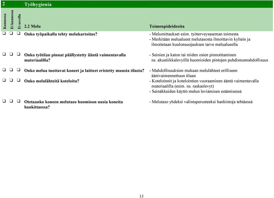 - Seinien ja katon tai niiden osien pinnoittaminen ns. akustiikkalevyillä huomioiden pintojen puhdistusmahdollisuus Onko melua tuottavat koneet ja laitteet eristetty muusta tilasta?