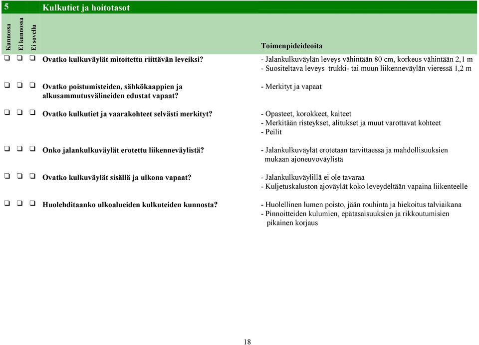 edustat vapaat? - Merkityt ja vapaat Ovatko kulkutiet ja vaarakohteet selvästi merkityt?