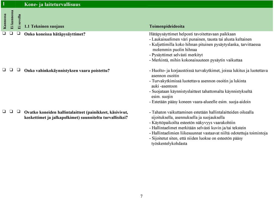 Pysäyttimet selvästi merkityt - Merkintä, mihin kokonaisuuteen pysäytin vaikuttaa Onko vahinkokäynnistyksen vaara poistettu?