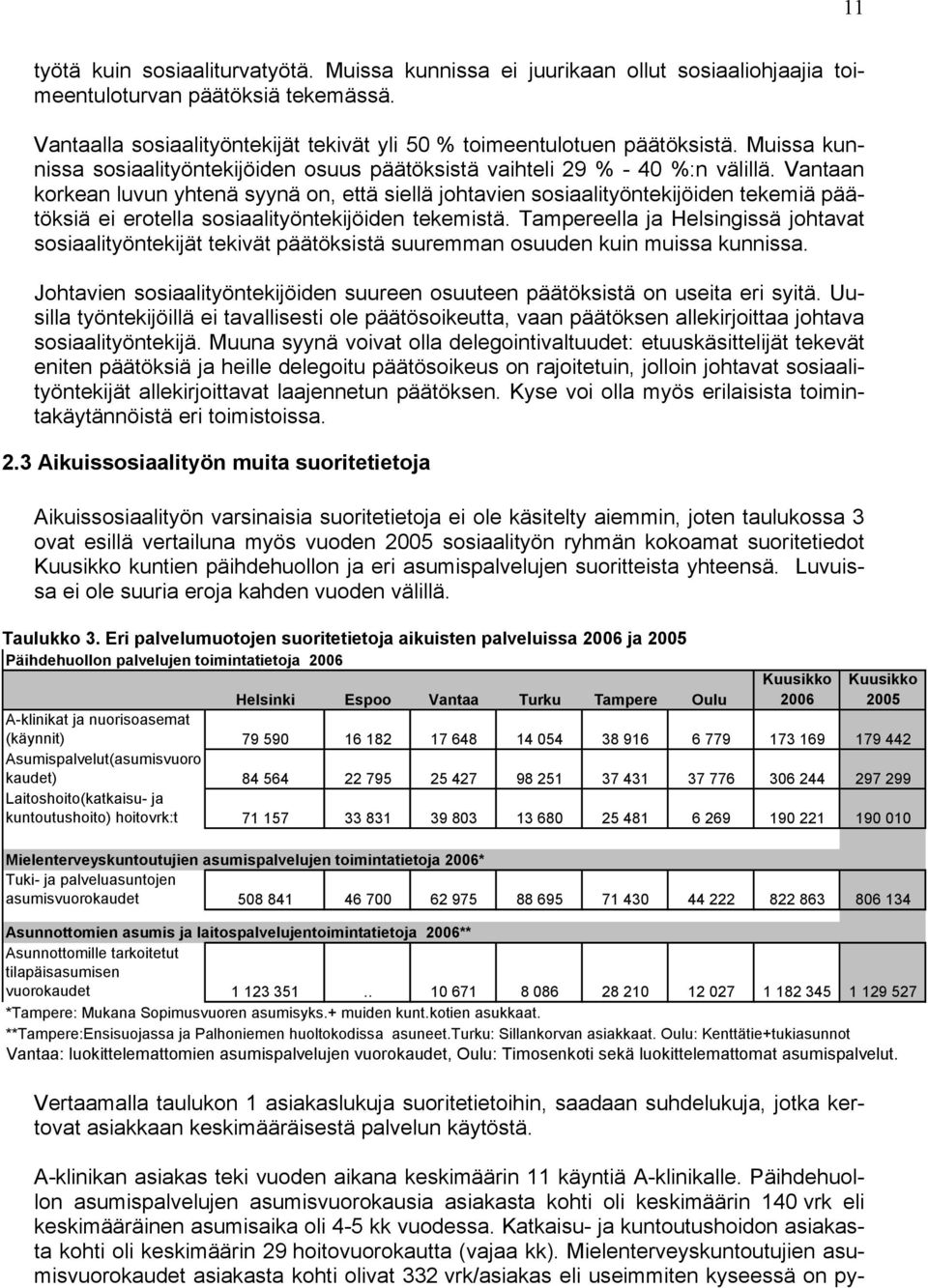 Vantaan korkean luvun yhtenä syynä on, että siellä johtavien sosiaalityöntekijöiden tekemiä päätöksiä ei erotella sosiaalityöntekijöiden tekemistä.