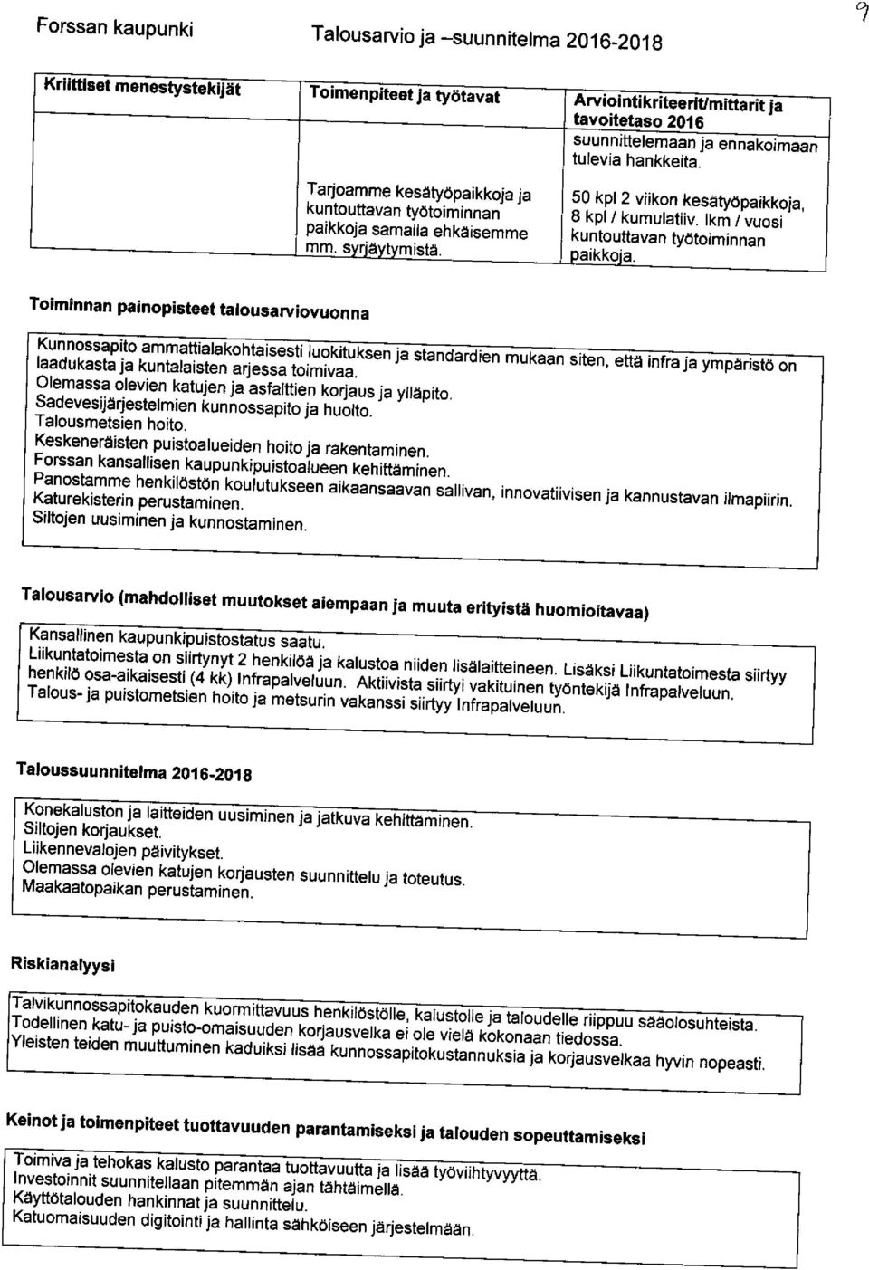 km / vuosi kuntouttavan työtoiminnan paikkoja Toiminnan painopisteet talousarviovuonna Kunnossapito ammattialakohtaisesti luokituksen ja standardien mukaan siten, että infra ja ympäristö on