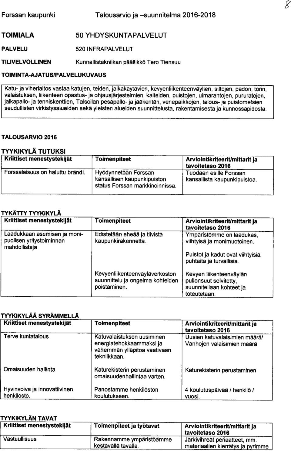 tenniskenttien, Talsoilan pesäpallo - ja jääkentän, venepaikkojen, talous- ja puistometsien seudullisten virkistysalueiden sekä yleisten alueiden suunnittelusta, rakentamisesta ja kunnossapidosta.