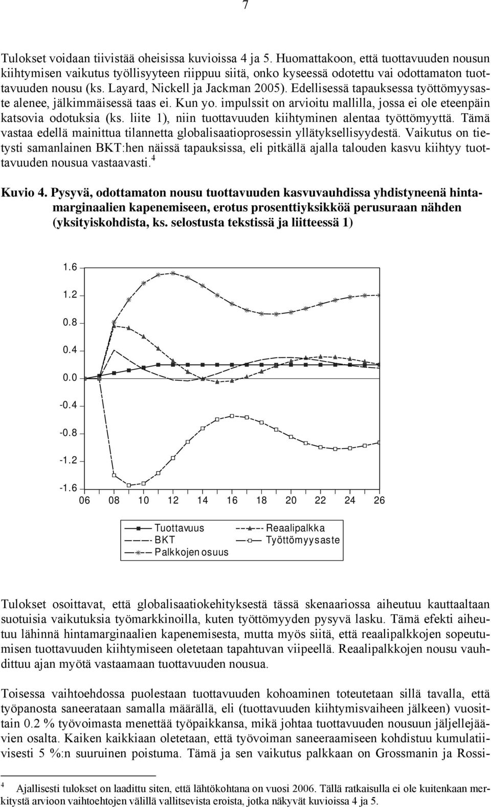 Edellisessä tapauksessa työttömyysaste alenee, jälkimmäisessä taas ei. Kun yo. impulssit on arvioitu mallilla, jossa ei ole eteenpäin katsovia odotuksia (ks.