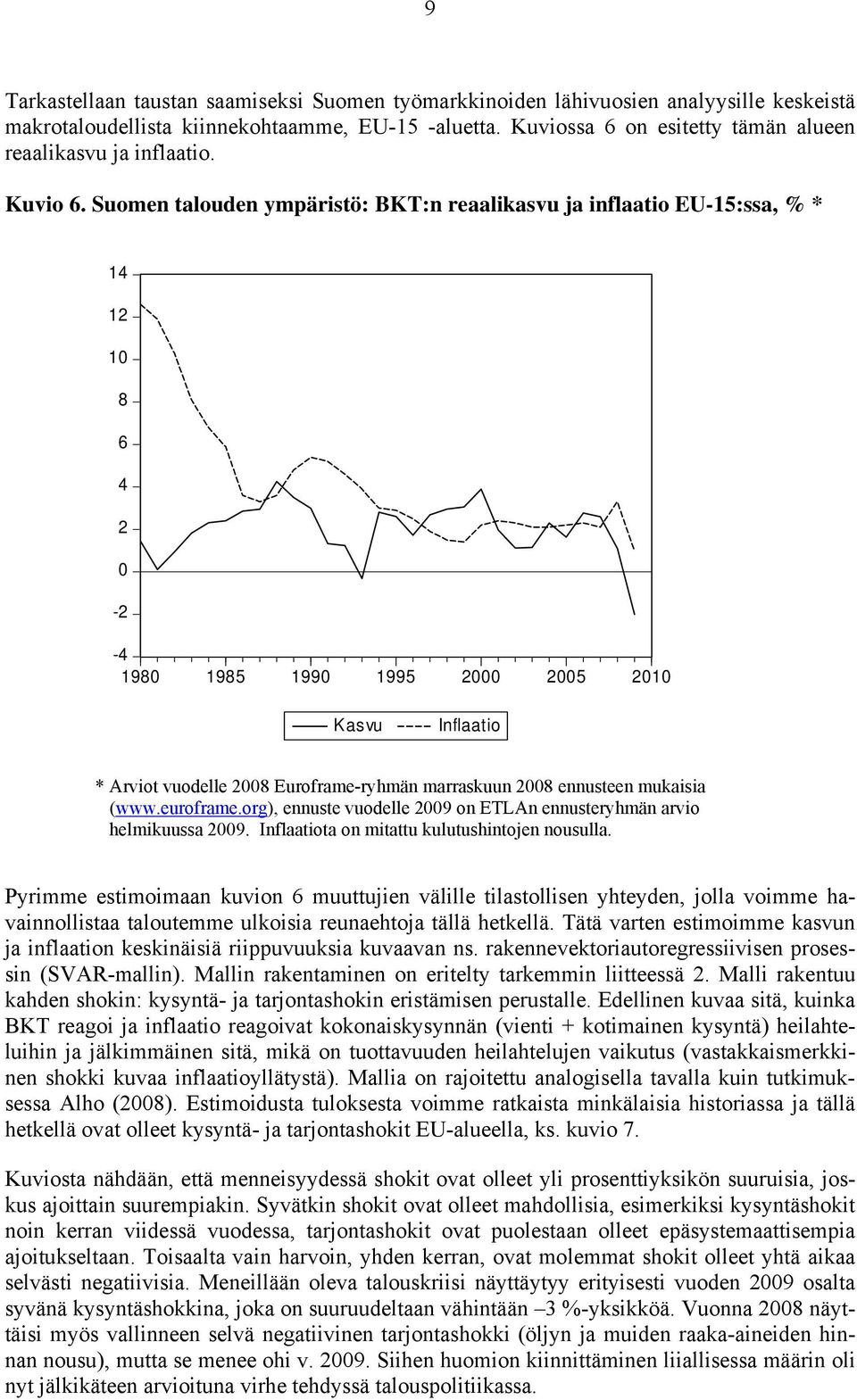 Suomen talouden ympäristö: BKT:n reaalikasvu ja inflaatio EU-15:ssa, % * 14 12 10 8 6 4 2 0-2 -4 1980 1985 1990 1995 2000 2005 2010 Kasvu Inflaatio * Arviot vuodelle 2008 Euroframe-ryhmän marraskuun