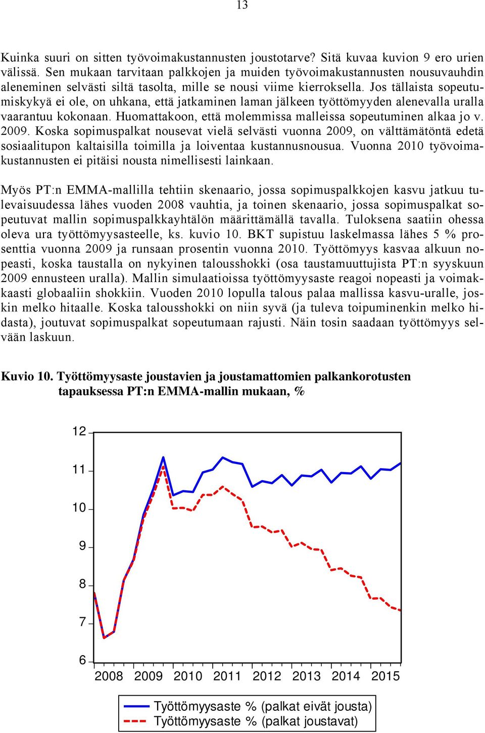 Jos tällaista sopeutumiskykyä ei ole, on uhkana, että jatkaminen laman jälkeen työttömyyden alenevalla uralla vaarantuu kokonaan. Huomattakoon, että molemmissa malleissa sopeutuminen alkaa jo v. 2009.