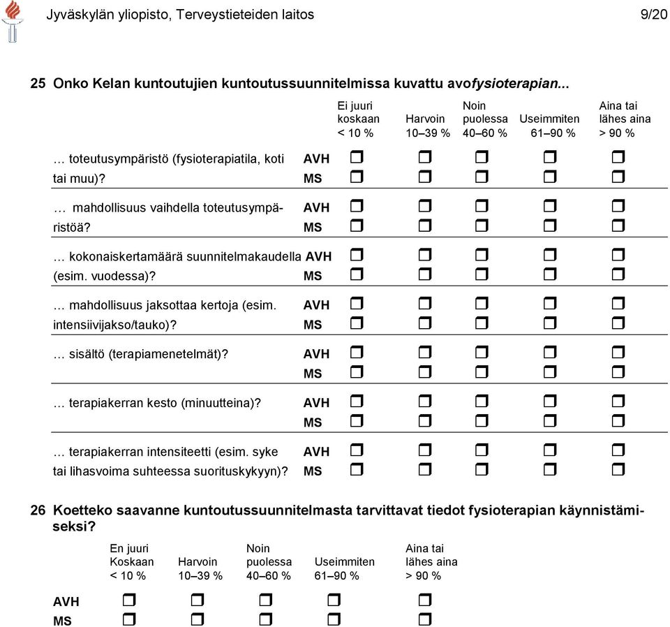 MS kokonaiskertamäärä suunnitelmakaudella AVH (esim. vuodessa)? MS mahdollisuus jaksottaa kertoja (esim. AVH intensiivijakso/tauko)? MS sisältö (terapiamenetelmät)?