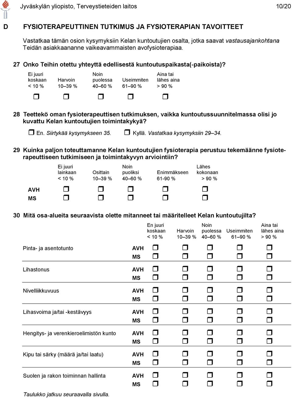 Ei juuri Noin Aina tai koskaan Harvoin puolessa Useimmiten lähes aina 28 Teettekö oman fysioterapeuttisen tutkimuksen, vaikka kuntoutussuunnitelmassa olisi jo kuvattu Kelan kuntoutujien toimintakykyä?