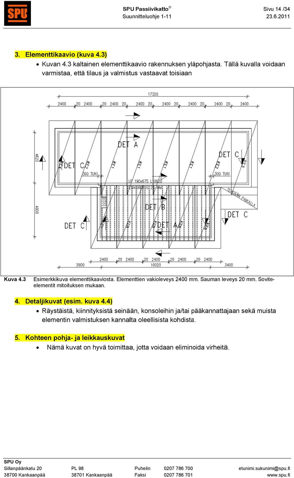 Sauman leveys mm. Sovite- elementit mitoituksen mukaan. 4. Detaljikuvat ( esim. kuva 4.