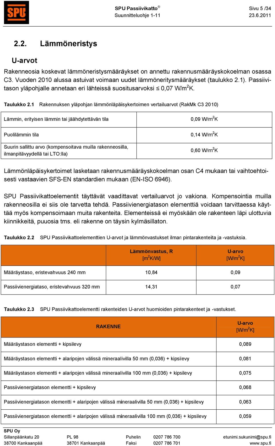 1 Rakennuksen yläpohjan lämmönläpäisykertoimen vertailuarvot ( RakMk C3 10) Lämmin, erityisen lämmin tai jäähdytettävän tila 0,09 W/mm 2 K Puolilämmin tila Suurin sallittu arvo (kompensoitava muilla